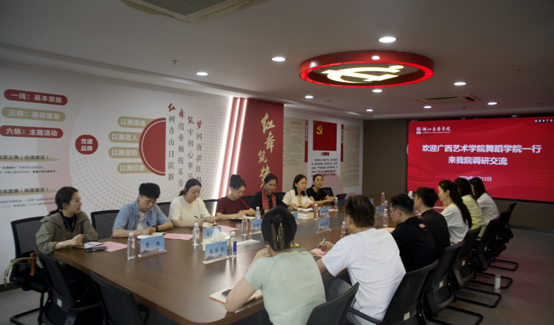 聚焦高质量发展，赋能艺术人才培养——舞蹈学院江浙调研活动圆满收官