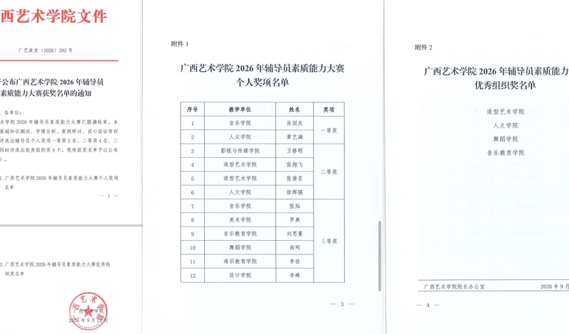 【喜报】&nbsp;舞蹈学院荣获广西艺术学院&nbsp;2026&nbsp;年辅导员素质能力大赛优秀组织奖